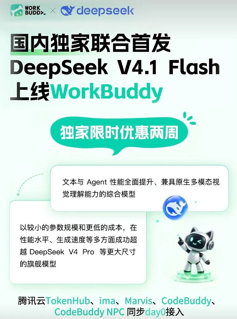 榜单表现